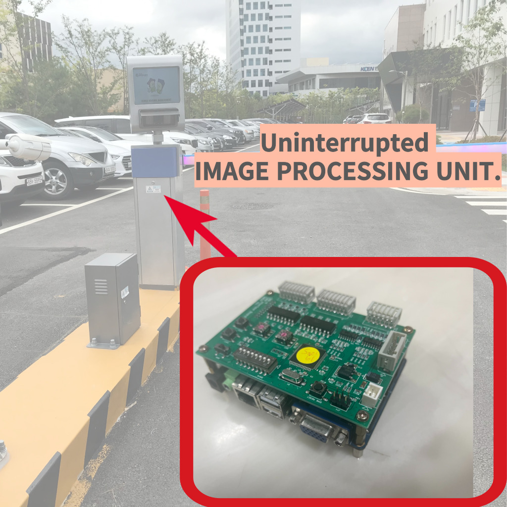 ANPR parking system